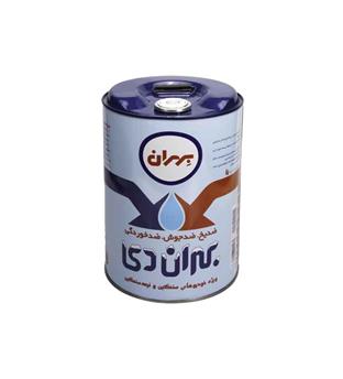 ضد یخ  بهران